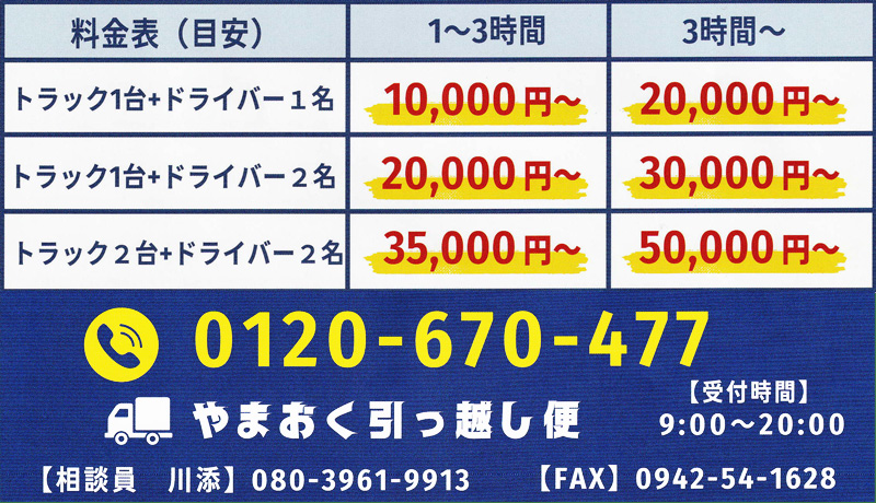 引越し料金の目安